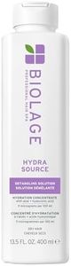 Biolage Hy