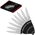 Master Maison 8-Piece 4.5" Premium Steak Knife Set | 8 German Stainless Steel Non Serrated Steak Knives + Kitchen Storage Gift Box | Anti-Fatigue Ergonomic Full-Tang Triple-Riveted Handle (Black)