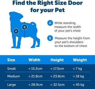 PetSafe Staywell Large Cat Flap – White Pet Door