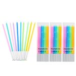 Gemgoo 40 Count Birthday Candles Slow Burning Happy Birthday Cake Candles Long Thin Cake Cupcake Candle in Holders for Lucky Party,Wedding Party,Birthday Party Congregation(Rainbow 40count)