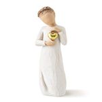 Demdaco DD26132 Willow Tree Keepsake Figurine