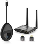 Wireless HDMI Transmitter and Recei