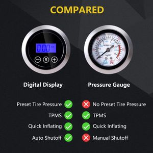 SYTUNG Digital Tyre Inflator – Portable Air Compressor Pump
