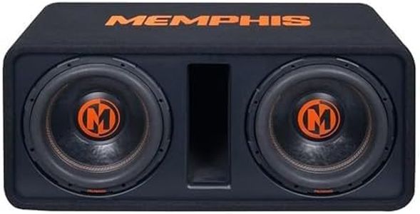 Memphis Mo