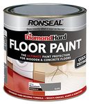 Ronseal Diamond Hard Floor Paint