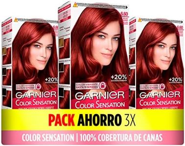 Garnier Pa