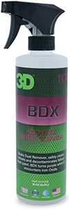 3D BDX Iro