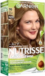 Garnier Nu
