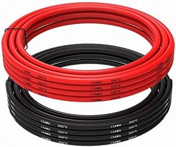 Cable de s
