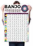 Banjo Chord Chart Poster with Essen