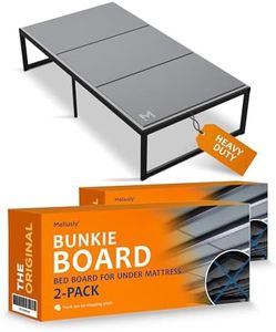 Meliusly Heavy Duty 10mm Bunkie Board Twin XL 2-Pack (38x79'') Patent Pending Low Profile Bed Board Design - Breathable, Noise Minimizing, Moisture Resistant Bunkieboards, Low Profile Bed Support