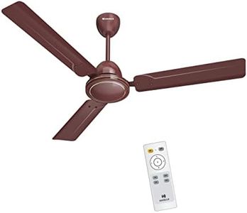 Havells 12