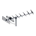 Maxview C3008/B Mobile Touring UHF TV Aerial Kit