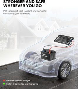 POWOXI 9W Solar Battery Charger – Portable Panel for Car, Boat, RV