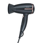 Hair Dryer For Black Hair