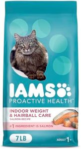 IAMS Proac