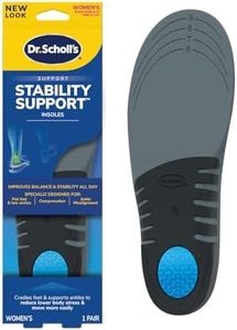 Dr. Scholl