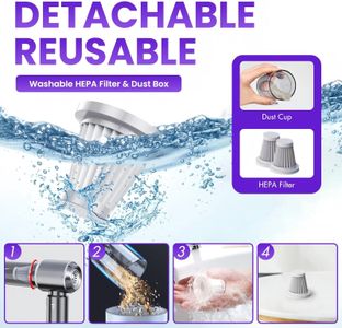 Freemiao Cordless Handheld Car Vacuum – 5-in-1, 23000Pa, HEPA, Portable