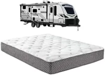 RV Mattress Solutions WanderRest Co