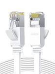 UGREEN Ethernet Cable 20M, Flat RJ45 LAN Gigabit CAT 6 Network Cable, Pure Copper Core High-Speed 1000Mbps for 250Mhz/s Patch Cord Internet Cable for PS5 PS4 Extender Router Modem