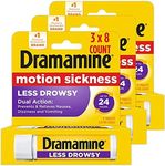 Dramamine All Day Less Drowsy, Moti