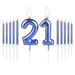 Royal Blue Happy 21st Birthday Candles Set, Blue Number 21 Candle, Blue Birthday Candles for Cake, Party Cake Candles Cake Toppers for Girl Boy Women Men 21st Birthday Decorations Wedding Anniversary