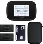 Verizon Jetpack Inseego WiFi 4G LTE MiFi 7730L | Cat9 LTE with Dual Band Wi-Fi (802.11ac) | EVDO-Link Bundle with Hard Case, Antennas & Verizon sim Card (Need to Buy Your own Data Plan)