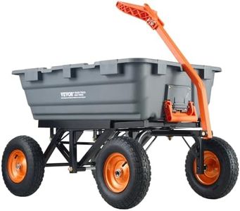 VEVOR Dump