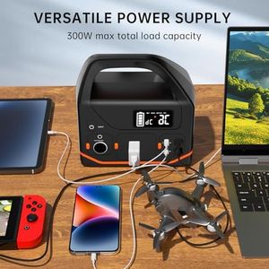example product