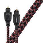 Audioquest Optical Audio Cables