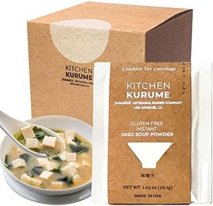 Kitchen Ku