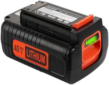 40Volt Max