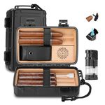 Travel Humidors