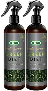 IFFCO Urba