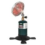 Hotdevil Tent Heater for Camping Ou