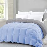 MammaYo Razzai Down Alternative Soft Quilted 300 GSM All Weather Comforter (90" x 90" Inches/228cm x 228cm) - Queen Size Comforters|Silver/Sky Blue