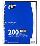 Hilroy Coil 1-Subject Notebook, Quad Graph Paper, 100 Sheets/200 Pages, 10 1/2" x 8", Blue, Box of 10 (13009A)