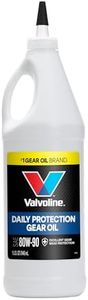 Valvoline 