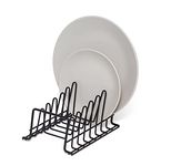 simplywire – Plate Rack/Drainer – Kitchen Cupboard Storage Organiser – Small - Black Plastic Coated Steel