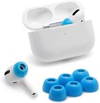 Eartune Fidelity UF-A Premium Memory Foam Tips for AirPods Pro (1st Gen & 2nd Gen) - Fits in Charging Case, Stays in Your Ears, Superb Sound Isolation, and Built-in Waxguard - Medium, [Blue]