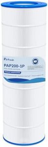Fil-fresh CC200 Pool Filter Cartridges Compatible with Pentair Clean & Clear 200, Replacement for Pentair R173217, Pleatco PAP200, Unicel C-9419, 200 sq.ft