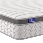 Coolest Mattress