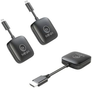 MINIX Wire