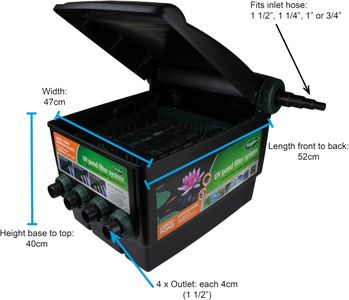 Blagdon Midipond Box Filter System with UV Clarifier – Large Pond, 20,000L