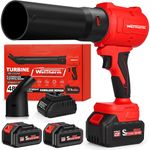 WelTherm 48V BLDC Turbo Cordless Air Blower with Dual Batteries & Fast Charging Dock, Brushless High Power Leaf & Dust Blower, Variable Speed with Extended Nozzles for Home, Car & Outdoor X96