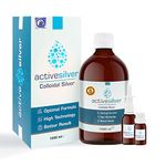 Active Silver - Colloidal Silver Liquid for Immune Support - 25 PPM (32 oz) – Amber Colored Glass Bottle 32 fl. oz (1000 ml) - with Free Multi-Purpose Refillable Sprey and Dropper