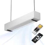 KARBAN Airzone Smart Bladeless ceiling Fan & Light – BLDC Fan, App + Google/Alexa, Energy-Efficient, remote control | 6 Speed | Swing Mode | Home | office (White, Without Airpurifier)