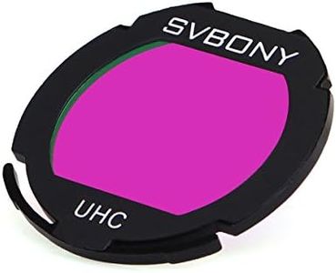 SVBONY 1.2