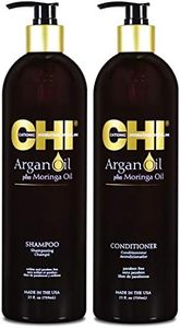 Chi Argan 