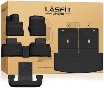 LASFIT Flo
